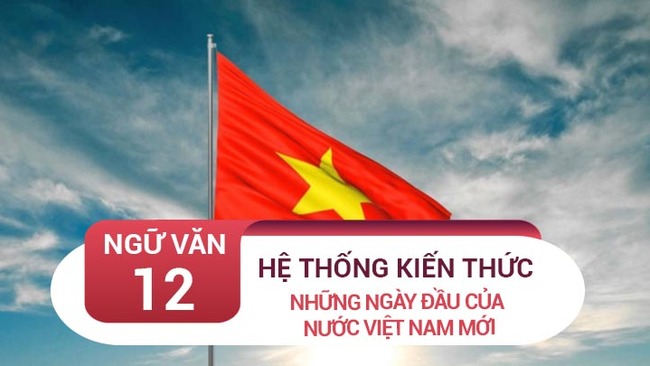 kien thuc bai nhung ngay dau cua nuoc viet nam moi vo nguyen giap rs650