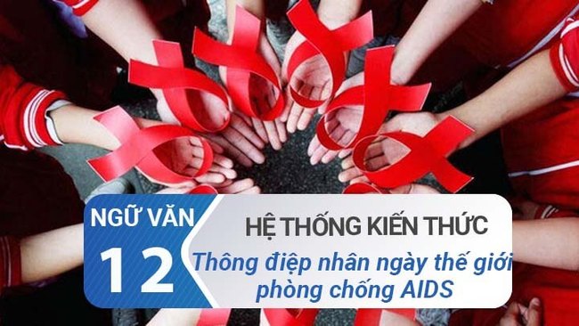 kien thuc bai thong diep nhan ngay the gioi phong chong aids rs650 3