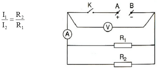 Tóm tắt lý thuyết Vật Lí 9 Bài 5