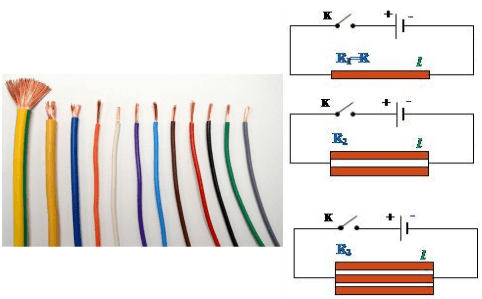 Tóm tắt lý thuyết Vật Lí 9 Bài 8