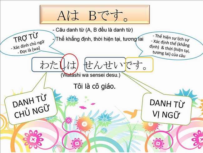 Mẹo học ngữ pháp tiếng Nhật nhớ lâu