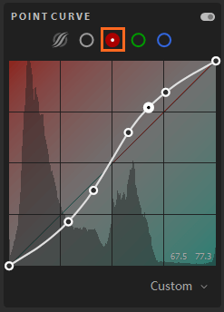 Point Curve