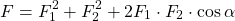 begin{equation*} F=F_{1}^{2}+F_{2}^{2}+2 F_{1} cdot F_{2} cdot cos alpha end{equation*}