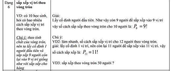 sắp xếp vị trí theo vòng tròn