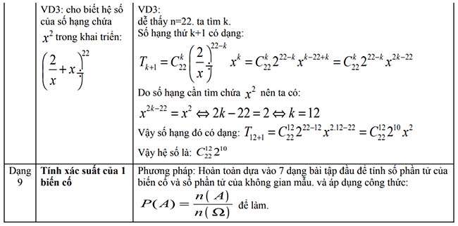 Tính xác suất của 1 biến cố