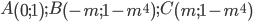 Aleft( {0;1} right);Bleft( { - m;1 - {m^4}} right);Cleft( {m;1 - {m^4}} right)