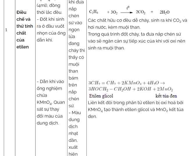 thi nghiem 2 2