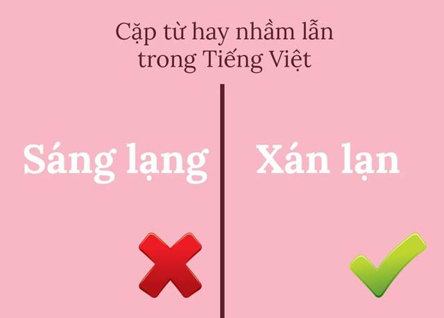 Sáng lạng hay xán lạn là đúng chính tả