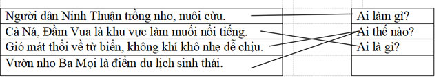 Nối cột