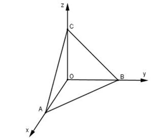 Công thức tính diện tích tam giác trong hệ tọa độ Oxyz