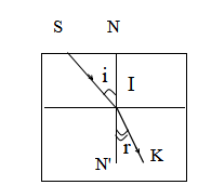 vat li 9 1 2