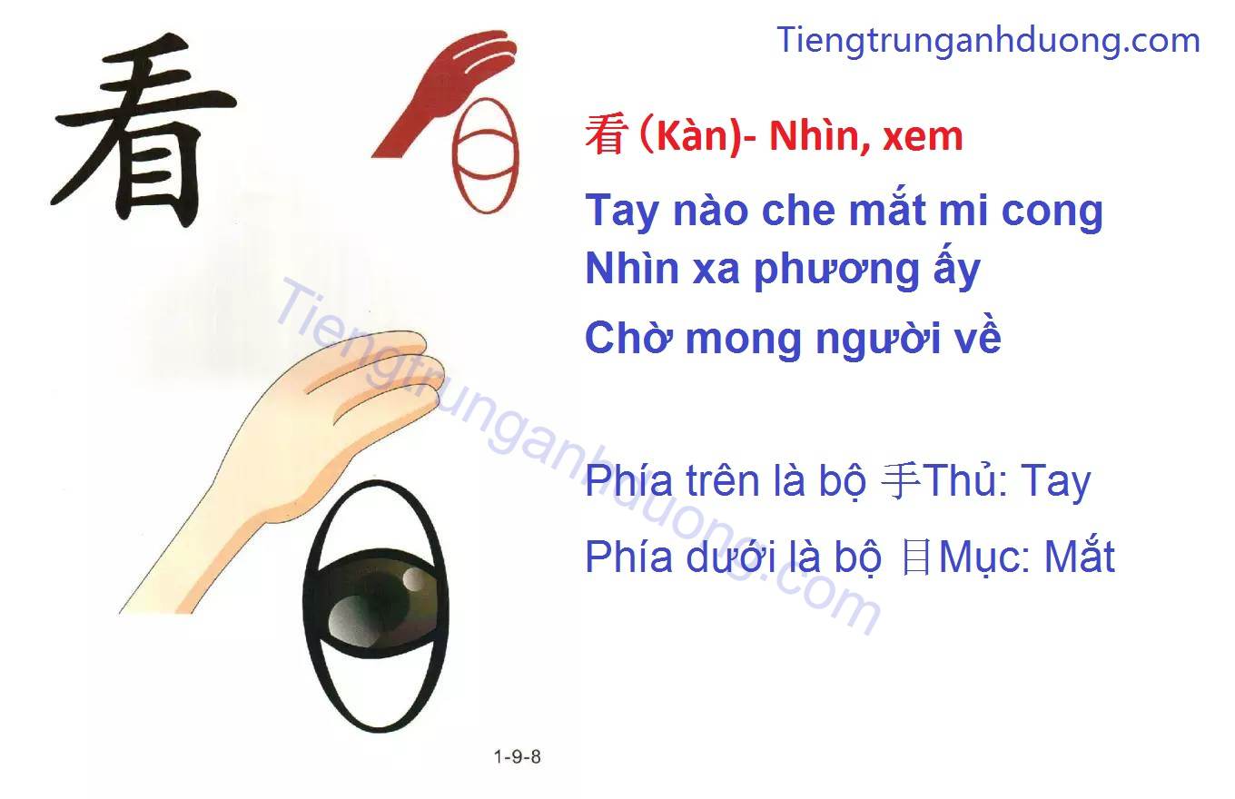 Học chữ Hán qua thơ