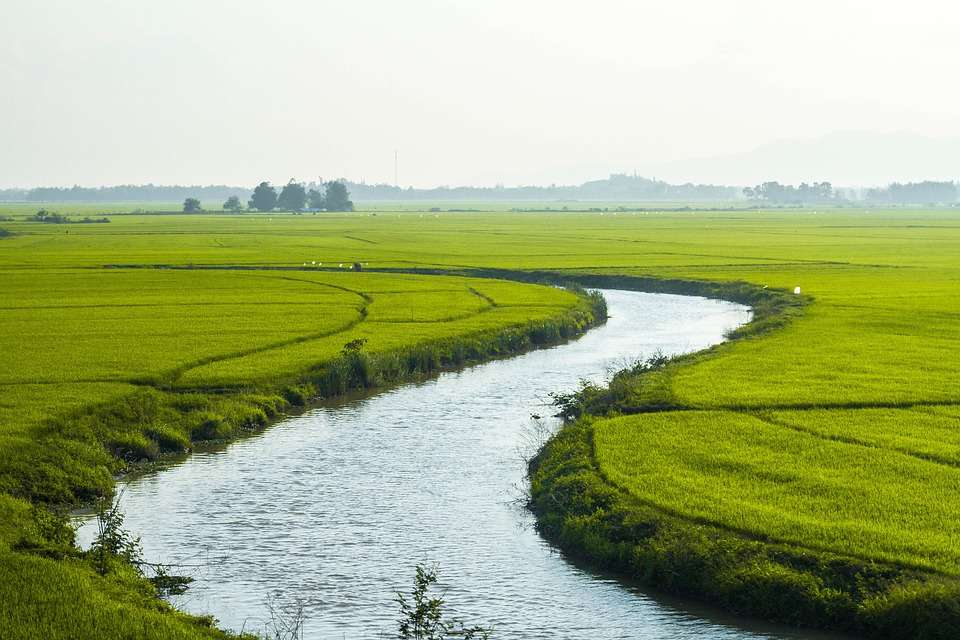 Học tiếng Trung chủ đề khí hậu Việt Nam