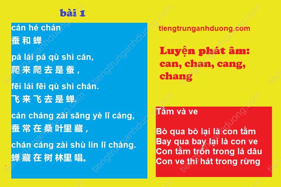 Bài luyện phát âm số 1