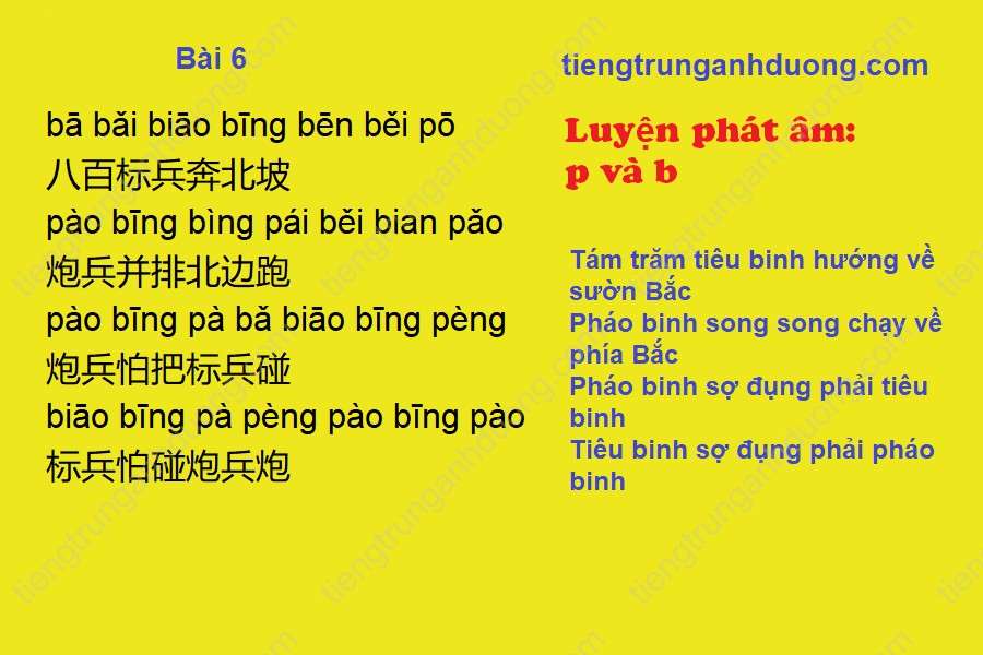 Bài luyện phát âm số 6