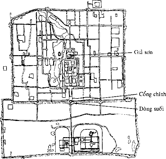 Phong thủy cấm cung