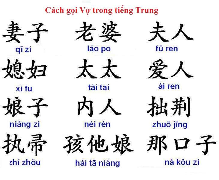 Vợ trong tiếng Trung